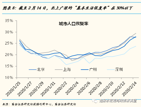 白糖，现实与预期交织，基本面与宏观因素影响分析