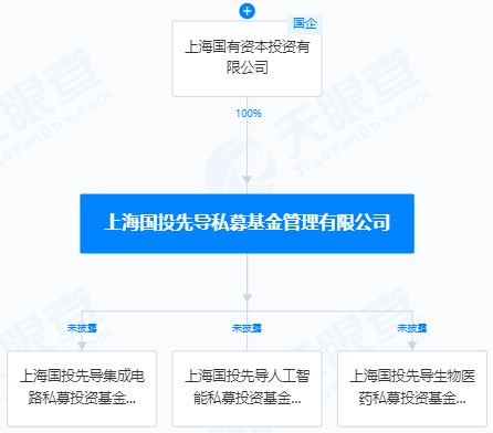 国金基金大手笔投资，计划三个月内投入逾千万购买公司旗下权益基金产品