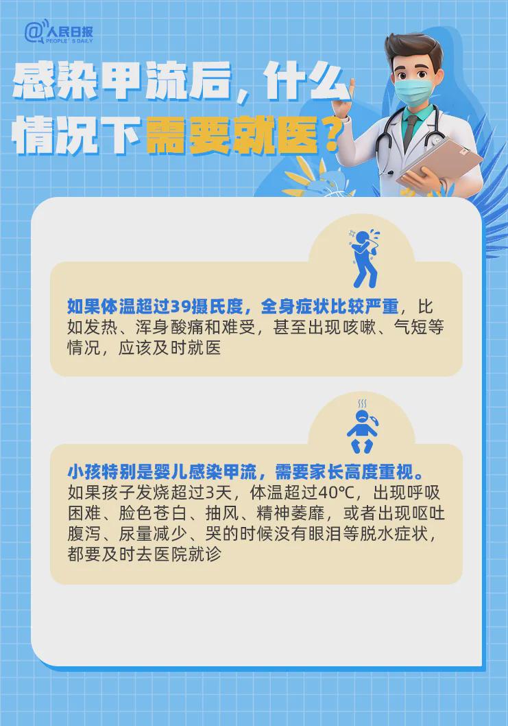 一家六口出游遭遇甲流，心路历程与应对之旅