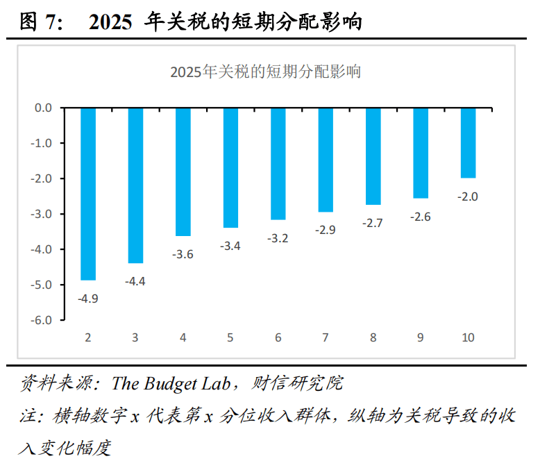 豁免变分类背后的文字游戏与电子产业供应链的全面审查，美国关税政策揭秘