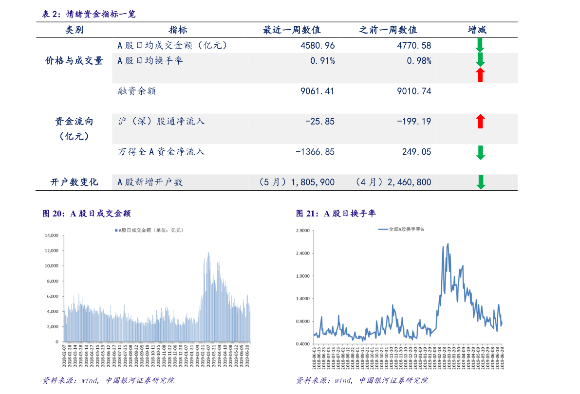 方大特钢股吧，钢铁行业的翘楚，投资热点分析