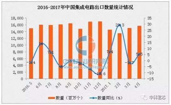 特朗普药品关税背后的复杂因素，影响美国患者药价与制药产业生产回流
