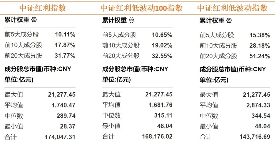 中信红利精选，引领优质投资新境界