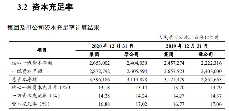 工商银行网点数量四年缩减435个，线下渠道瘦身现象深度解析