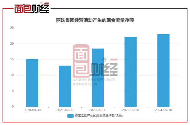 丽珠集团母体深远影响力概述