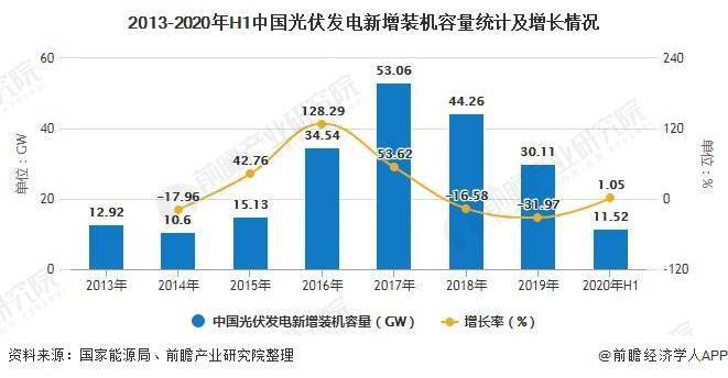 山西焦化，历史沿革、现状解析与未来展望