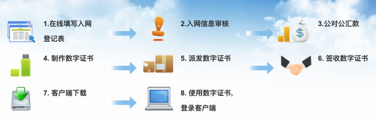 中国药品电子监管网，构建药品安全监管新时代的数字基石