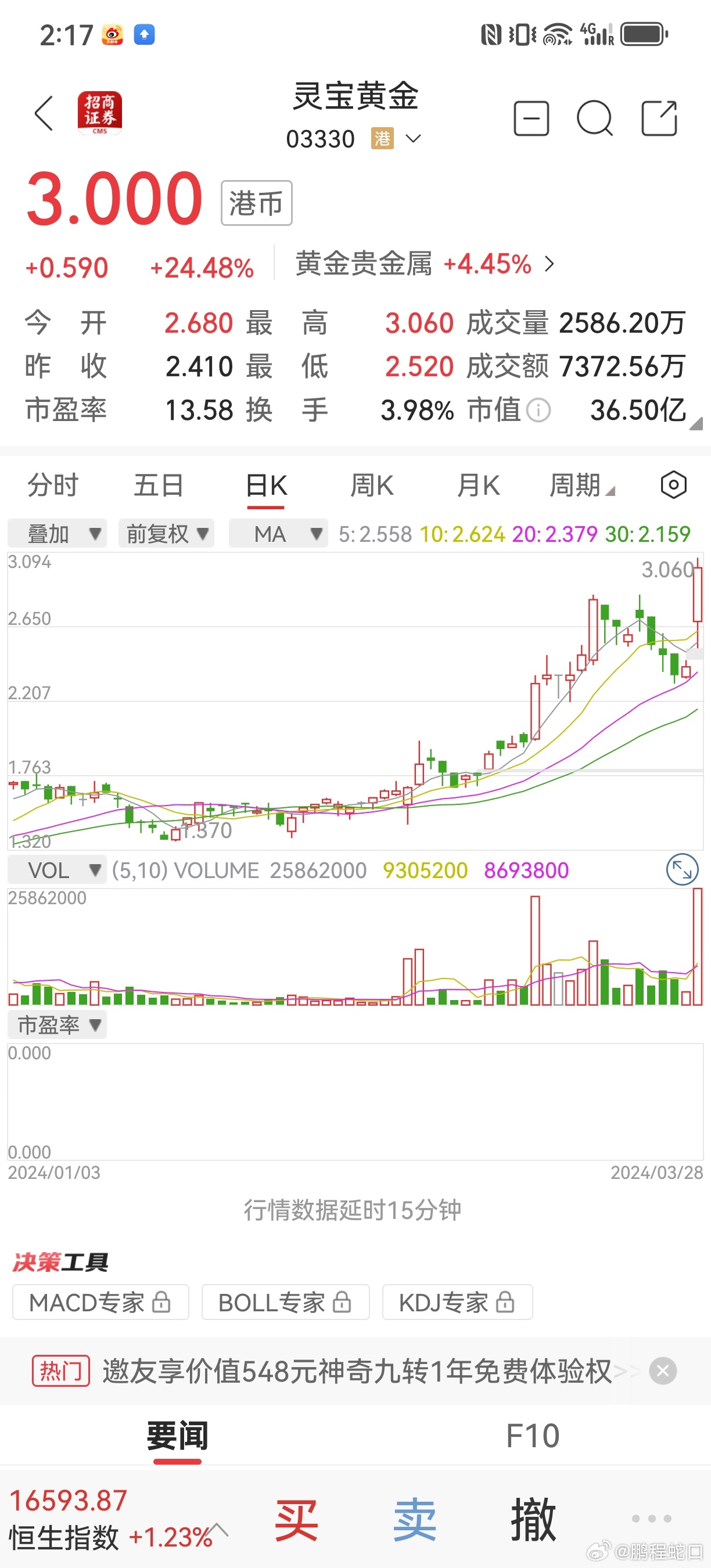 资讯 第292页