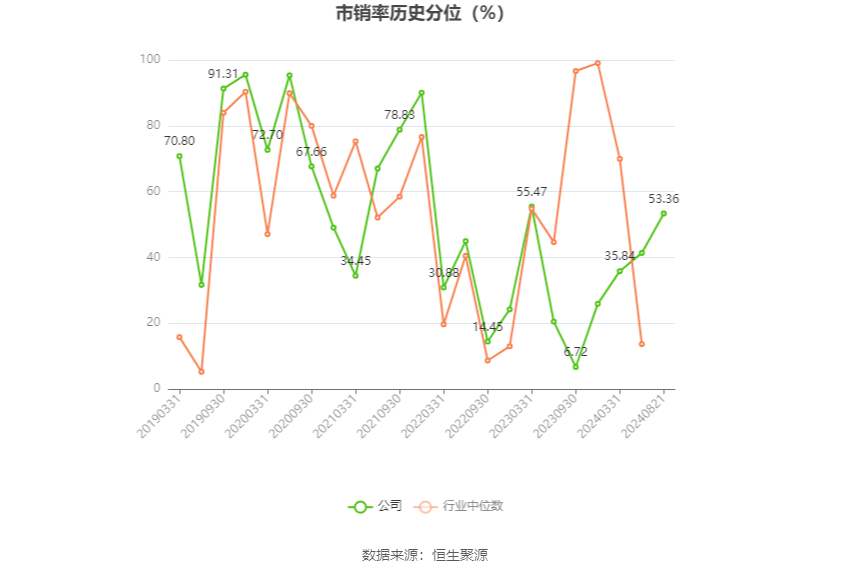 水晶光电AR技术驱动2024年净利润大涨71%，AR技术成为公司第三成长曲线强劲增长引擎