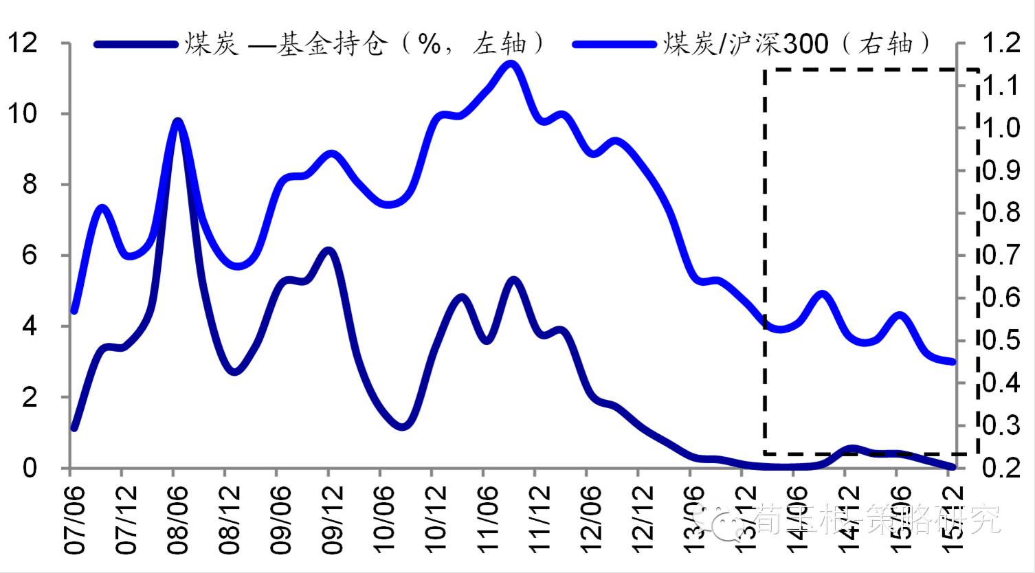 热文 第285页