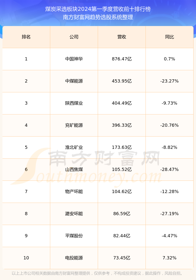 上海能源股吧，聚焦能源行业动态，深度解读股市趋势