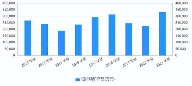 南方锰业折让配股募资策略，募资约1亿港元，市场反应及未来展望分析