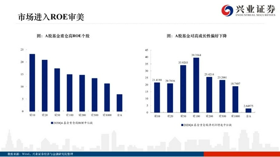 热文 第284页