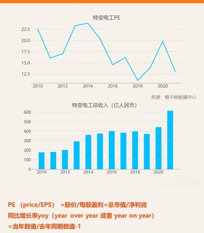特变电工股吧，发展历程、经营状况及未来展望探究