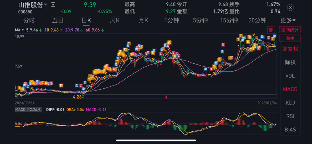 山推股份股吧深度解析及前景展望