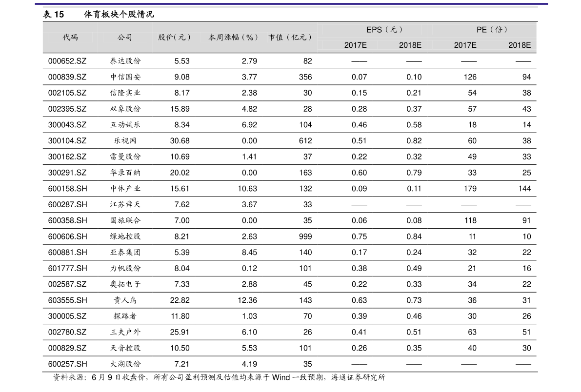 营口港股吧，投资热点与股市动态的核心聚焦中心