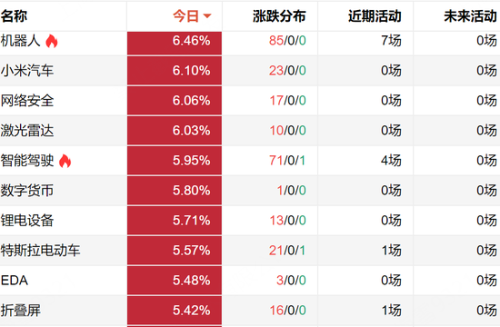 Gangtise投研日报，深度解析2025年市场趋势展望