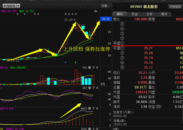 沧州明珠股吧，解读股市动态，聚焦投资热点