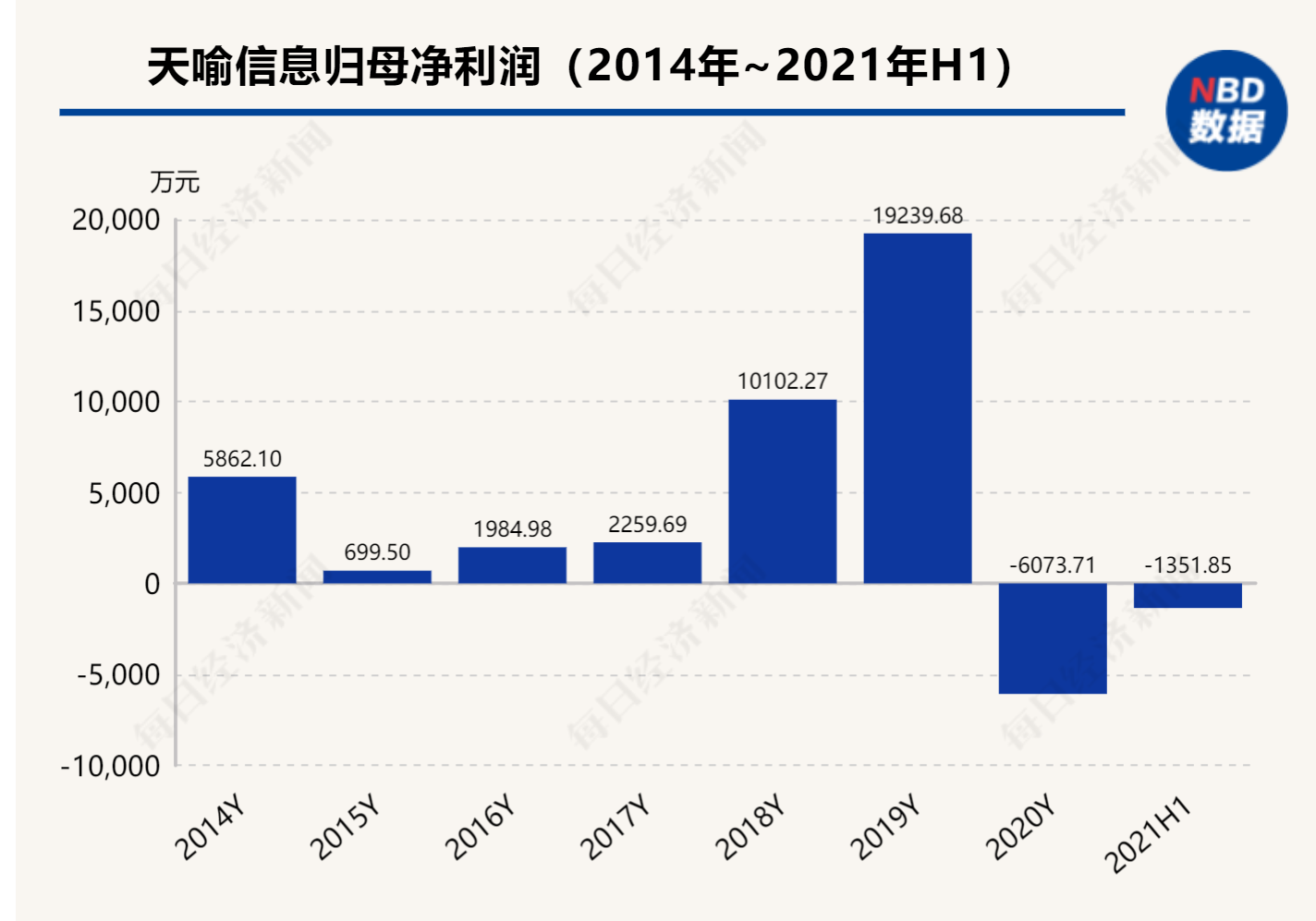 威胜信息（688100）参股成立湖南启元互联科技，战略布局与未来展望揭秘