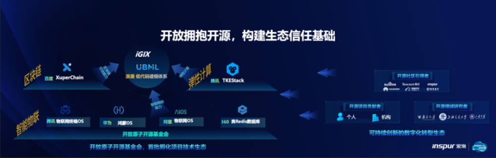 汇流科技，引领数字化转型浪潮的先锋