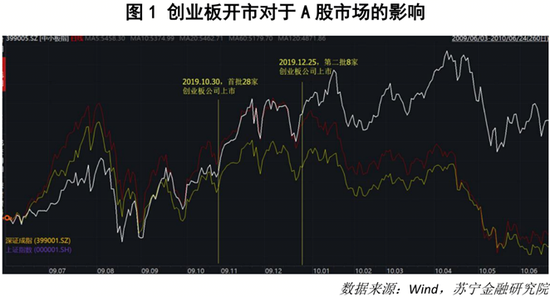 广东甘化股票的市场走势与投资洞察分析
