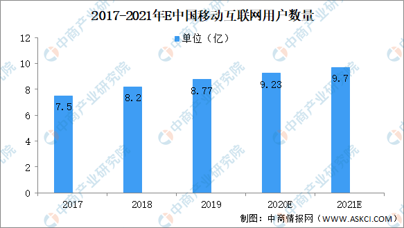广州友谊股票，投资潜力与未来市场前景深度解析