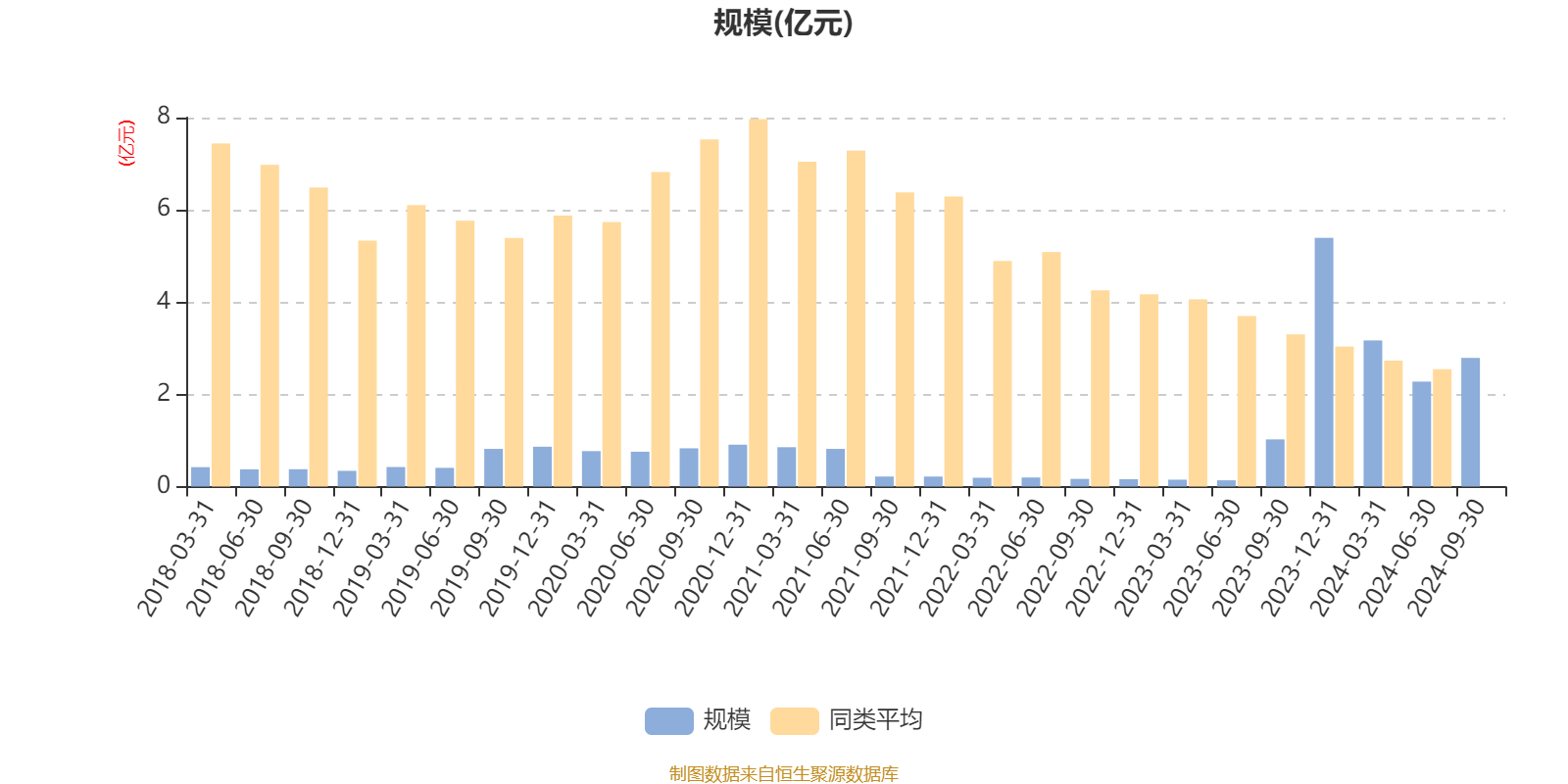 安诺其（300067）增收不增利的现状与挑战，2024年年报简析