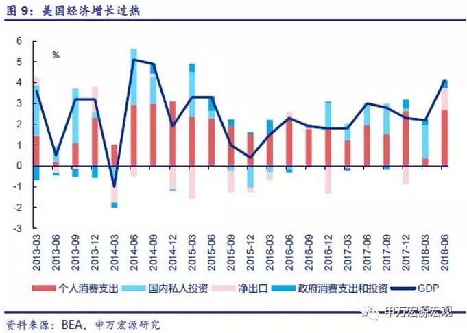 特朗普关税政策引发通胀压力警告专家发声
