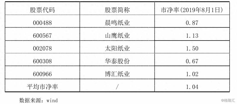 银鸽投资股票深度解析与前景展望，全面透视股票表现及未来展望