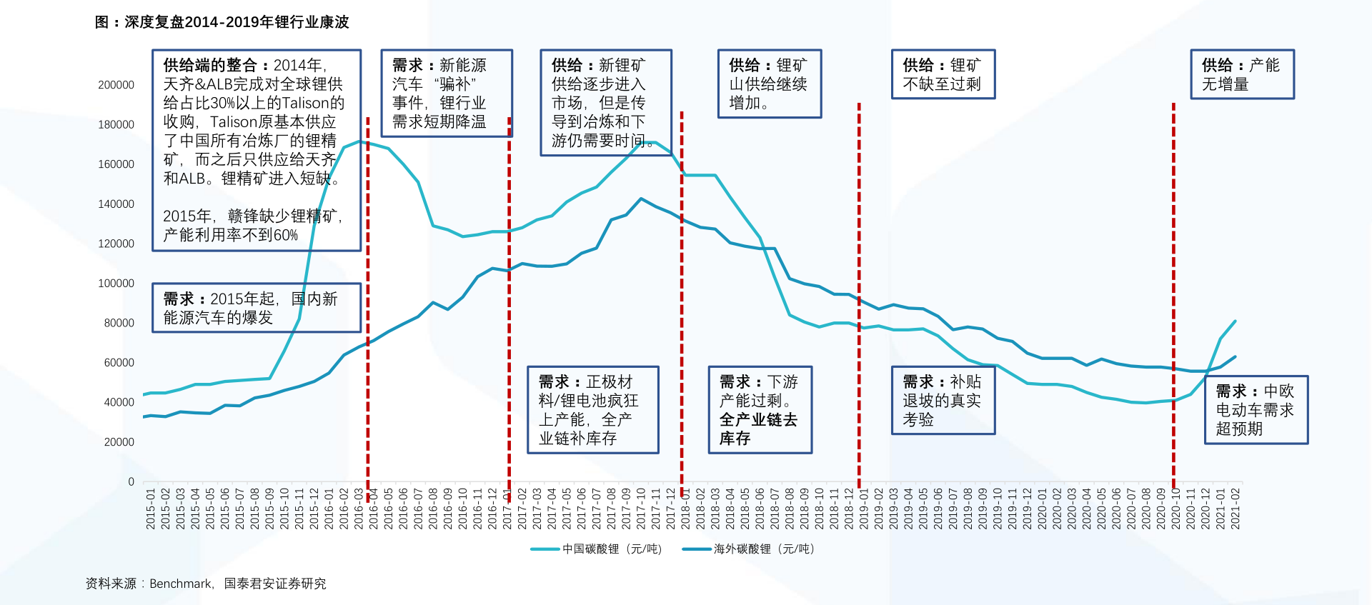 岳阳兴长股吧，投资热点与未来展望