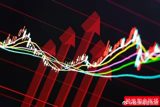 ST大集股吧，股市新动向与投资新机遇聚焦