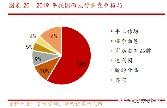 深度解析，大润发的商业价值及未来发展潜力与面临的挑战
