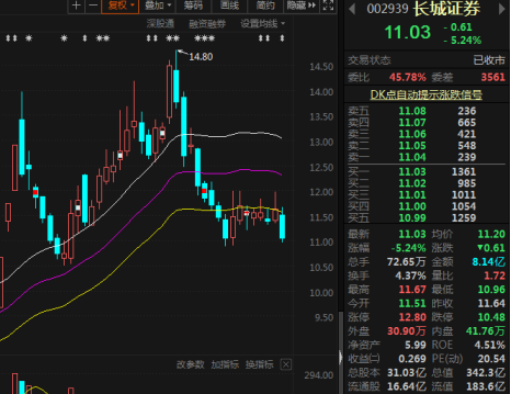 中国电建股票深度解析与前景展望——股吧热议话题