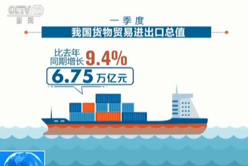 海关总署回应抢出口效应，深化监管，助力外贸高质量发展