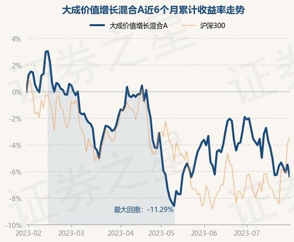 资讯 第286页