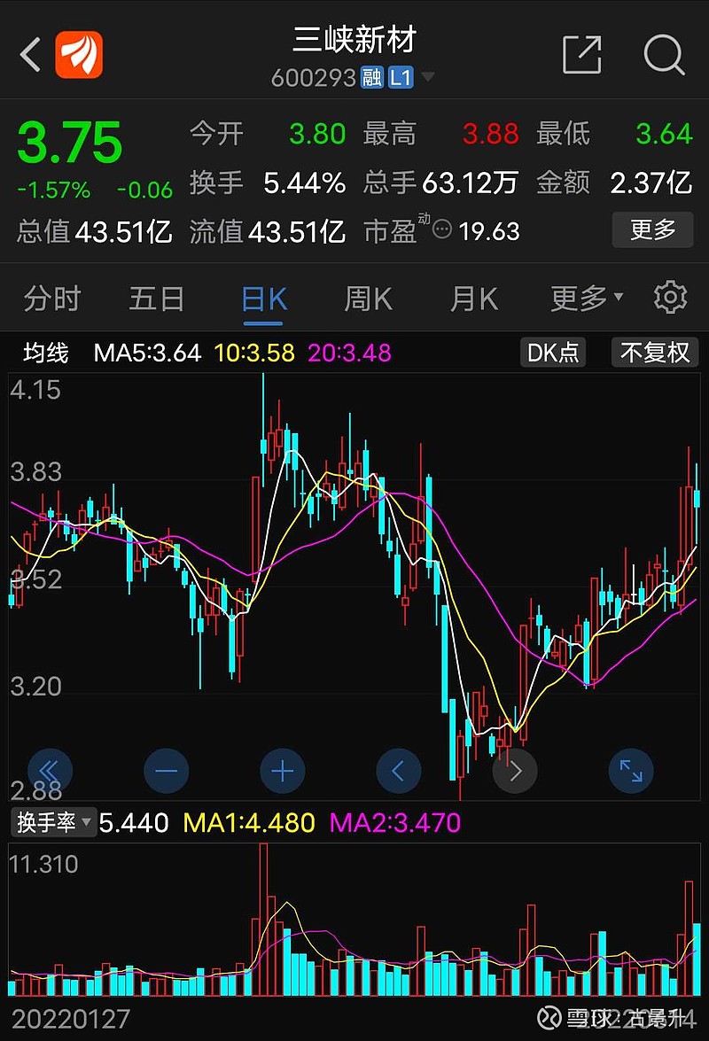 三峡新材股吧，探索未来，携手共筑辉煌