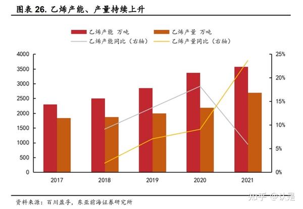 华锦股份，年产航空煤油80万吨的崛起之路