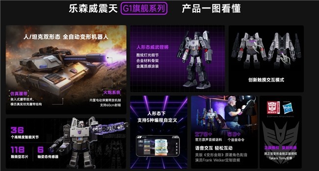 资讯 第285页