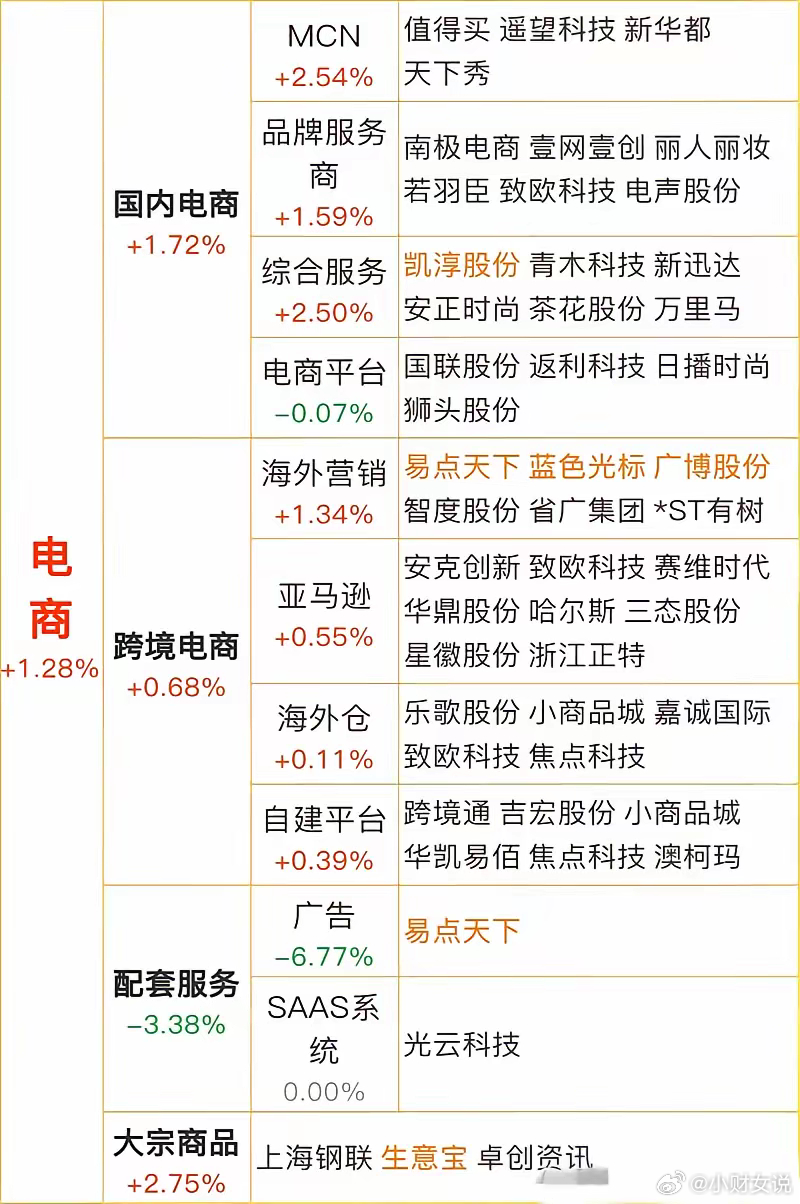 京东采购超2000亿出口转内销商品，开启内需市场重塑新篇章