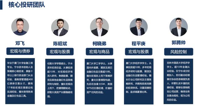 基金鸿飞，资本市场领航先锋