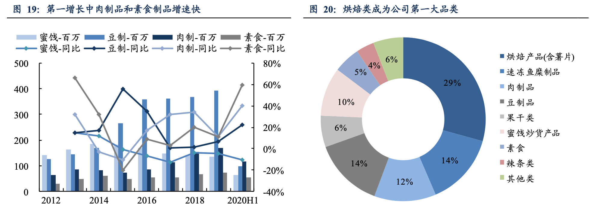 巨头战略布局揭秘，收购连亏对手背后的图谋与千亿并购案例解析