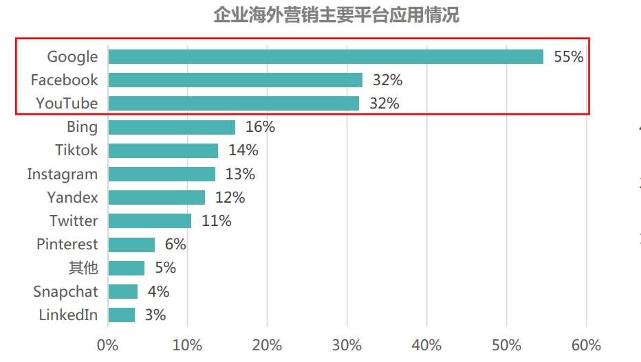 跨文化消费潮流新趋势，大批老外开始反向海淘
