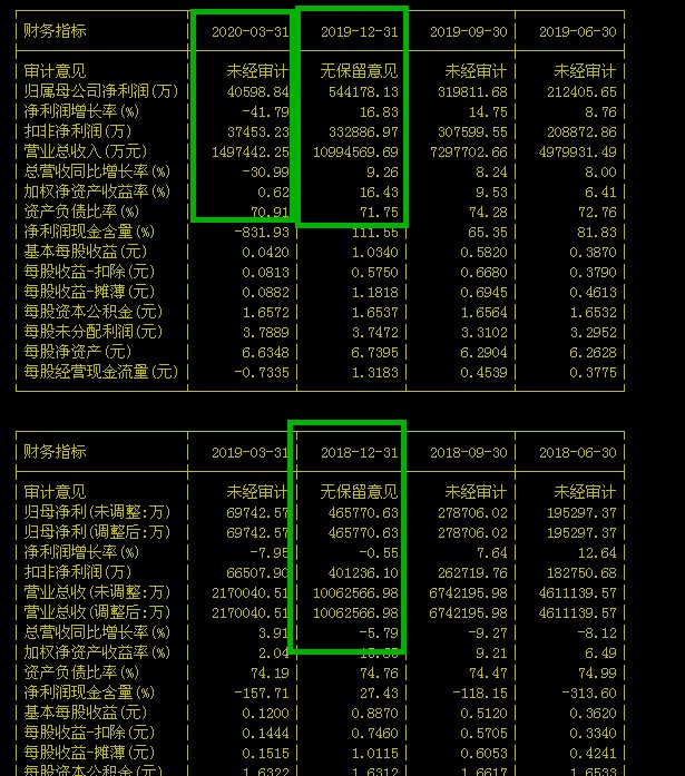葛洲坝股票投资分析与未来展望