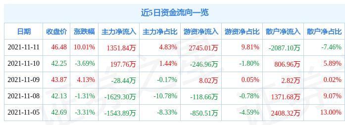 意华股份，创新驱动未来，行业典范铸就之路