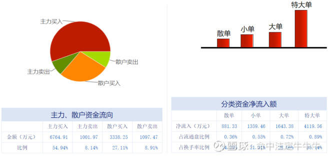 新华联股吧，探索与洞察之旅