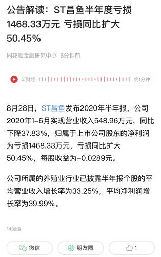 ST昌鱼股票市场走势及投资策略解析