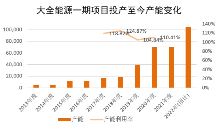 中沙能源合作再升级，延布炼厂扩建引领全球产业链新篇章