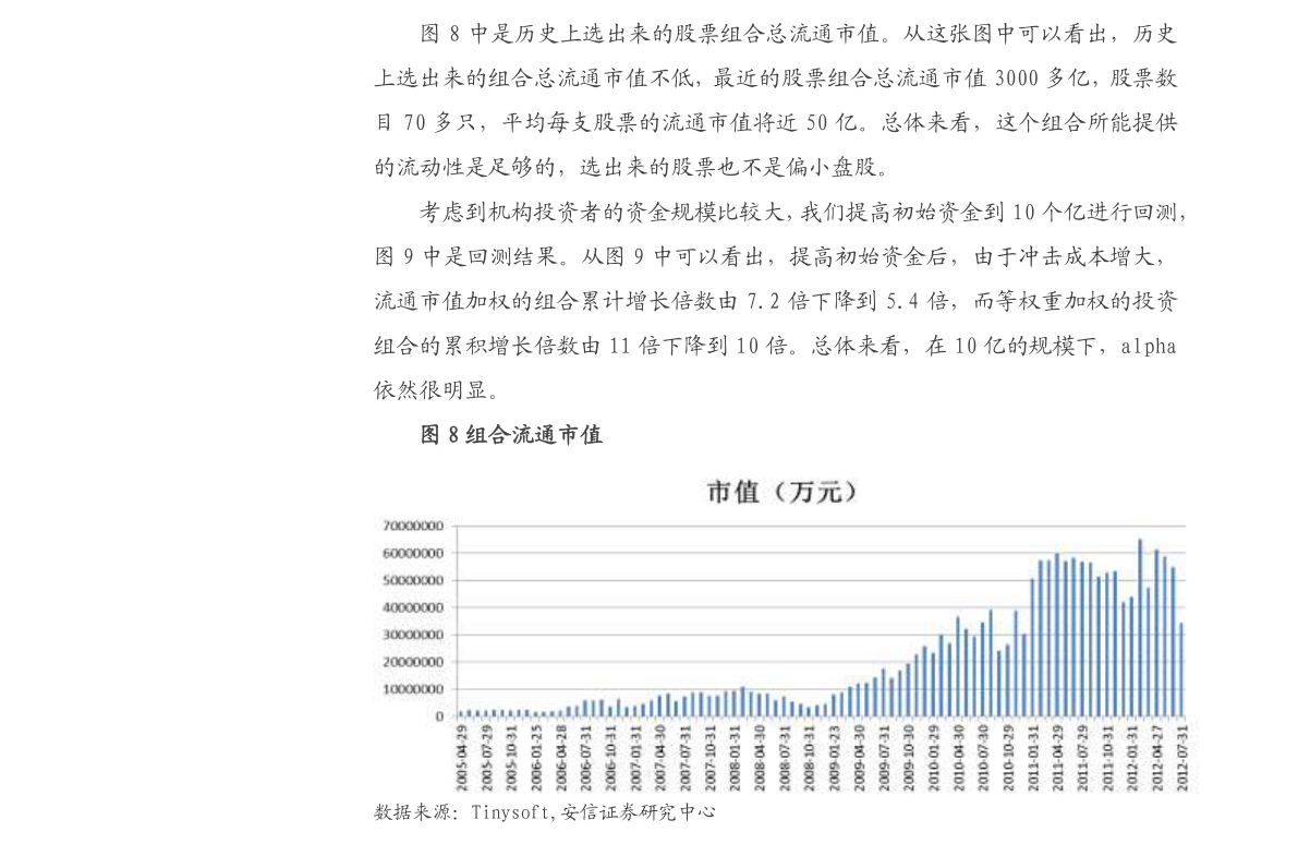 热文 第275页