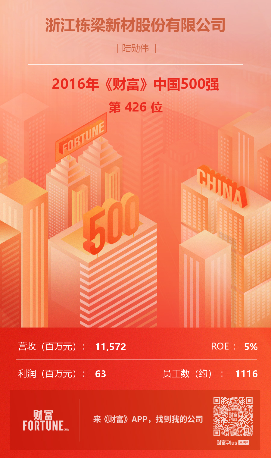 栋梁新材股吧，引领新型建材领域的企业巨头