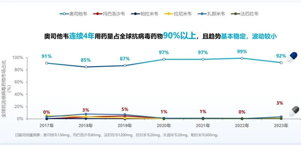 热文 第274页